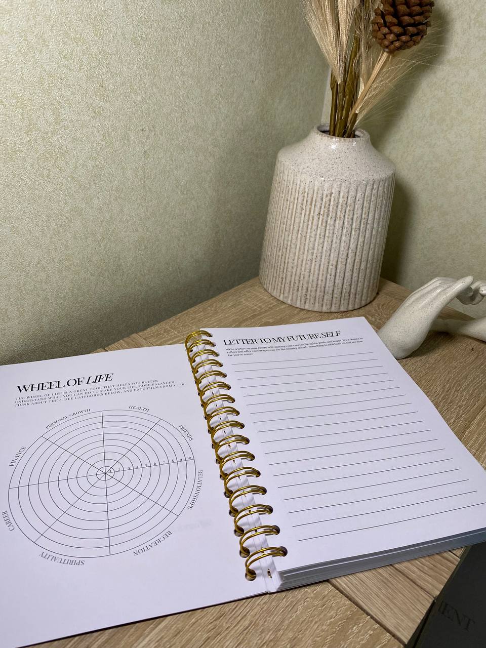 The Self Care Planner